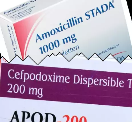 Amoxicilline vs Cefpodoxim
