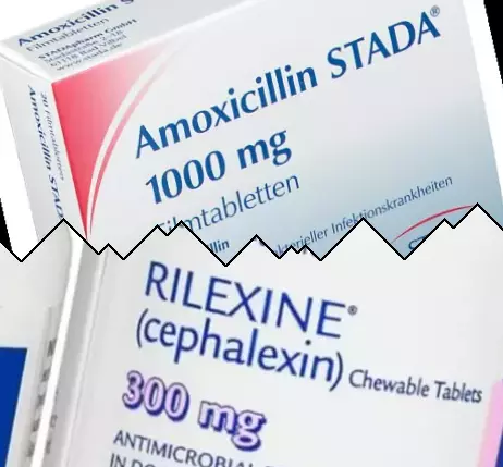 Amoxicilline vs Cephalexin