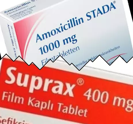 Amoxicilline vs Suprax