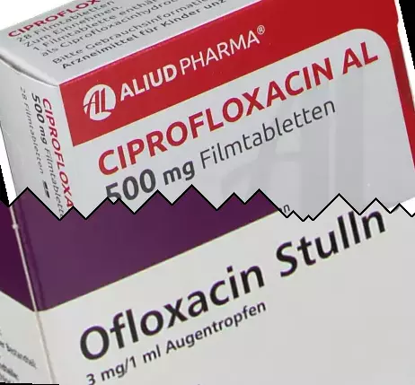 Ciprofloxacine vs Ofloxacine