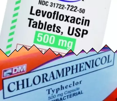 Levaquin vs Chlooramfenicol