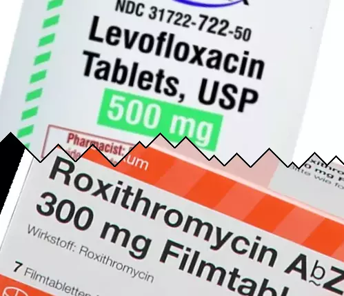 Levaquin vs Roxitromycine