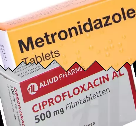 Metronidazol vs Ciprofloxacine