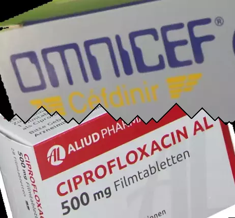 Omnicef vs Ciprofloxacine
